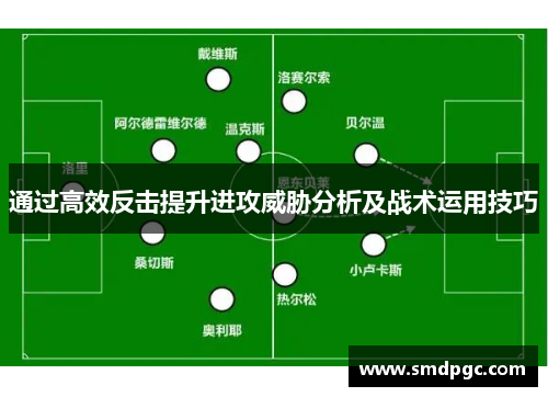 通过高效反击提升进攻威胁分析及战术运用技巧