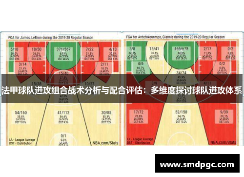 法甲球队进攻组合战术分析与配合评估：多维度探讨球队进攻体系