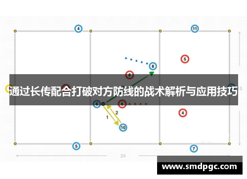 通过长传配合打破对方防线的战术解析与应用技巧